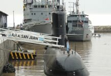 Argentina ends missing submarine search