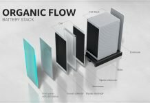 sustainable battery storage