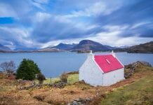 sustainable housing in scotland