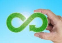 circular economy transition